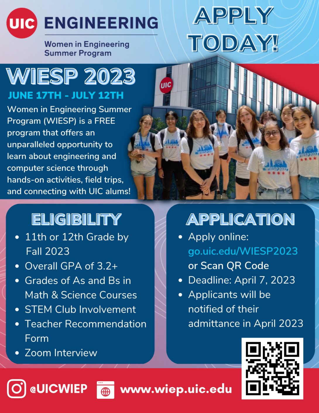 Women in Engineering Summer Program (WIESP) Women in Engineering