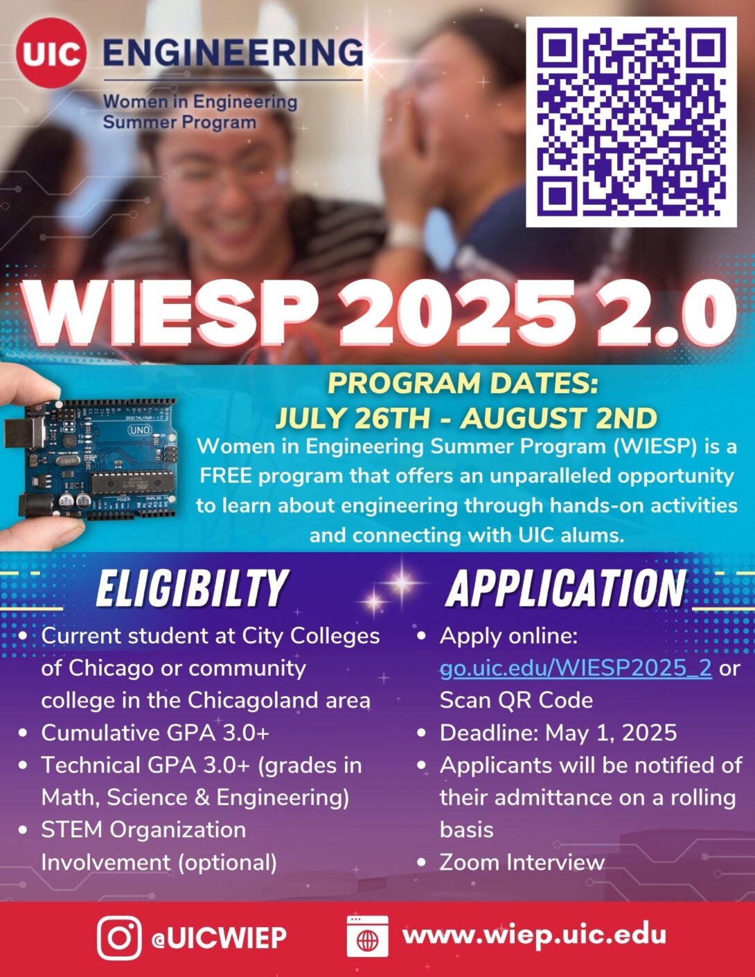 WIESP 2025